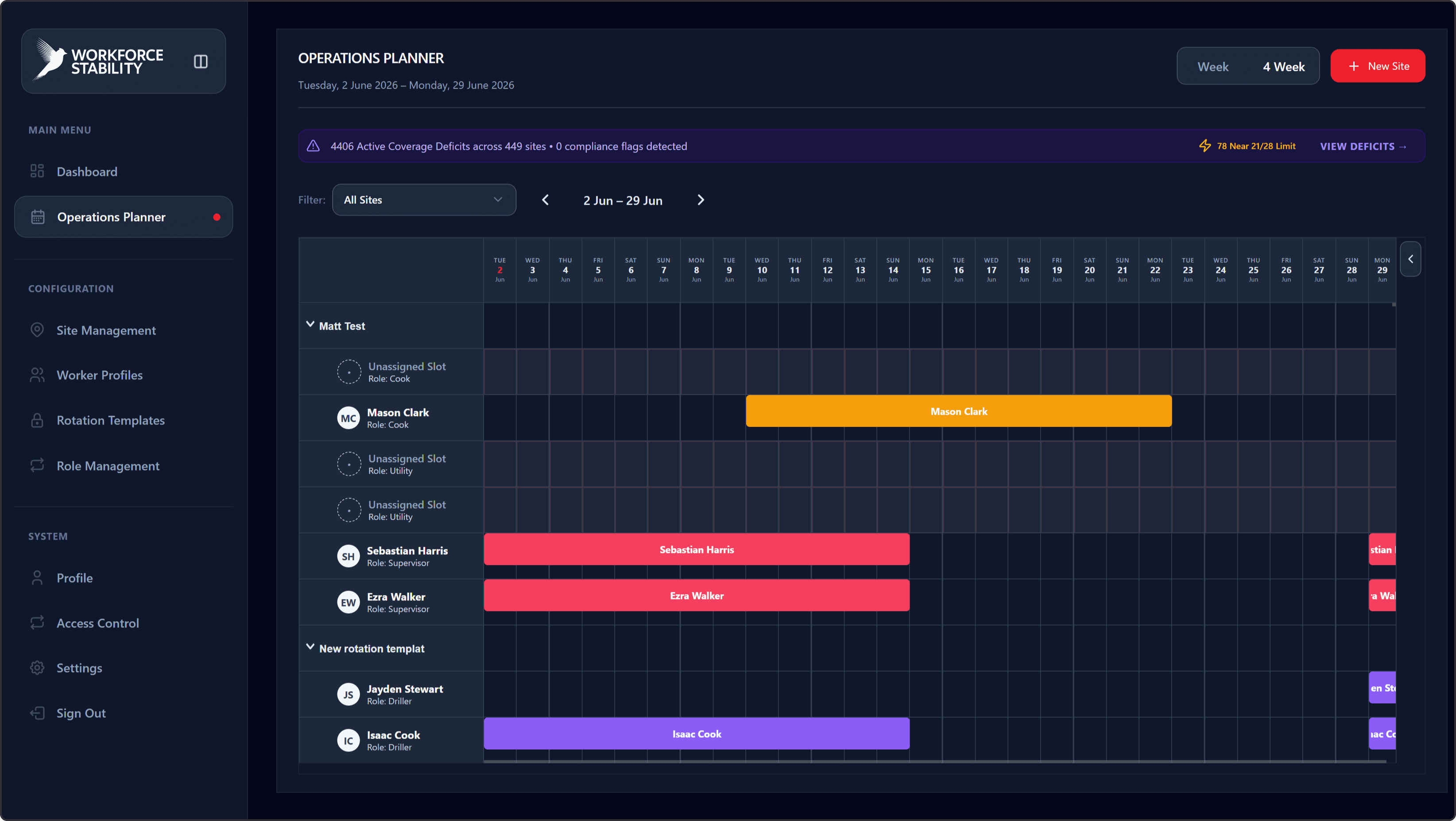 Workforce Stability Operations Planner showing rotational coverage and workforce assignments